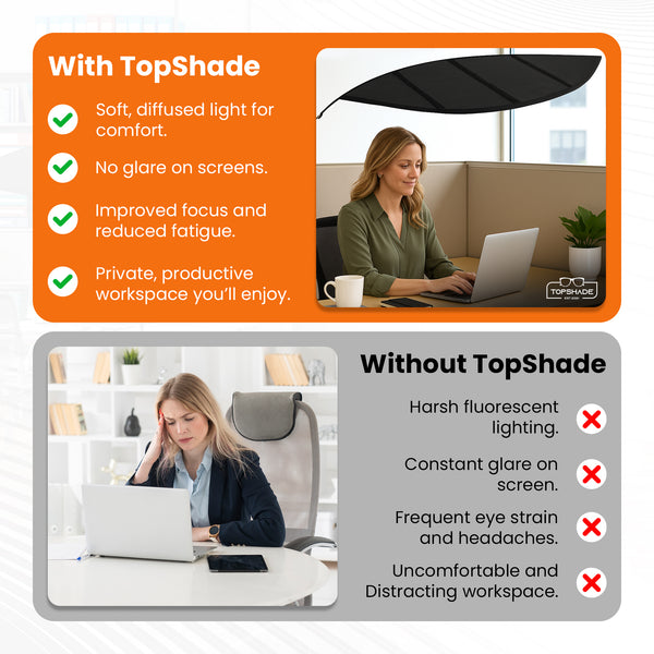 Office Cubicle and Desk Shade - The Original Cubicle and Desk Shade