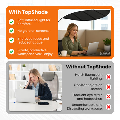 Office Cubicle and Desk Shade - The Original Cubicle and Desk Shade