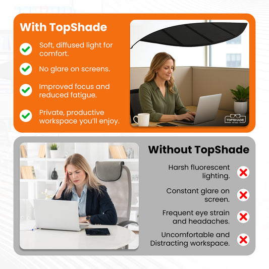 Office Cubicle and Desk Shade - The Original Cubicle and Desk Shade